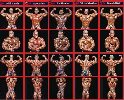 World Top Bodybuilders Comparsion Bodybuilding And Fitness Zone