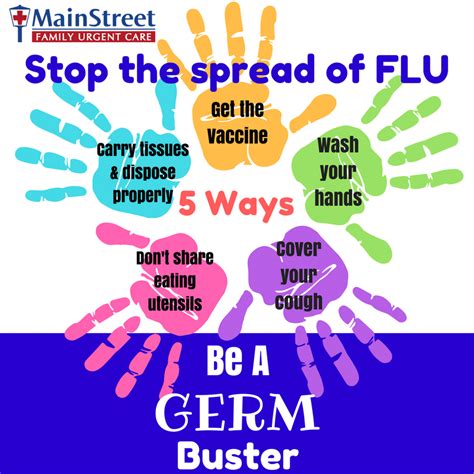 Protect Yourself With A Flu Vaccination From Mainstreet Famiily Urgent Care