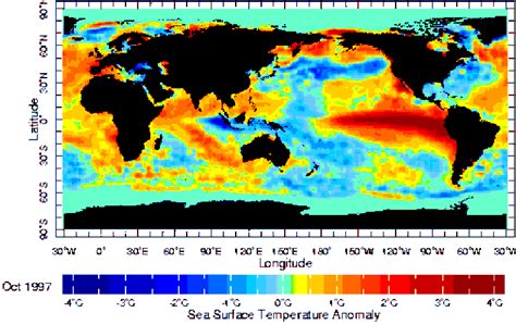 The El Nino Ocean Atmosphere Interaction