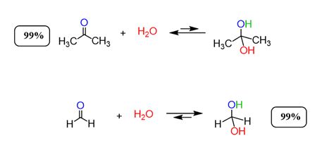 Reactions Of Aldehydes And Ketones With Water Chemistry Steps