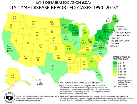 Lyme Disease Association Map Of Total Us Lyme Disease Cases