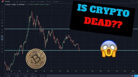 The current market capitalization (total market value) for the cryptocurrency market is $121,386,633,063 — so that number would indicate a certain no, the cryptocurrency market is not dead. Is The Cryptocurrency Market DEAD?!?!? - YouTube