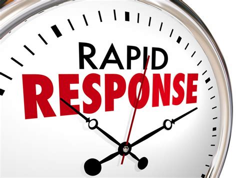 Why Response Time Is Critical To Increasing Sales