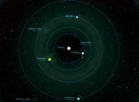 Locations In Star Citizen Roberts Space Industries Knowledge Base