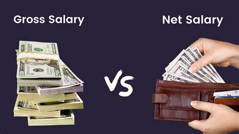 Gross Salary Vs Net Salary Key Differences Components And Calculation