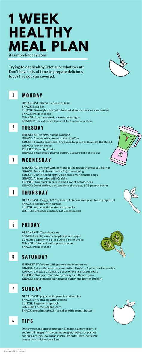 Healthy Eating Meal Plan Week 1 Its Simply Lindsay