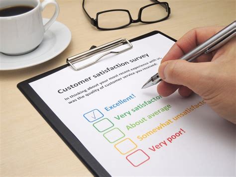 Marketing How Are Surveys Important To Your Practice Part Ii The