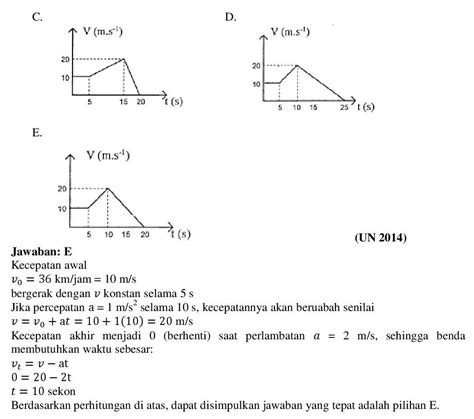 Soal Dan Pembahasan Kinematika Gerak Guru Paud Hot Sex Picture