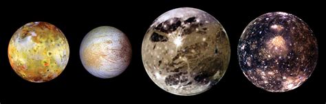 Jupiter Galilean Moons Gas Giant Great Red Spot Britannica