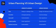 What’s the difference between urban planning and urban design?