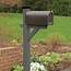 Highwood The Lawn And Garden Collection Coastal Teak Mailbox Post In 