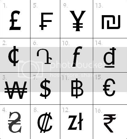 Not every country produces their own currencies. World Currency Symbols (w/images) Quiz - By Rom