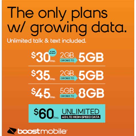 Boost Mobile Launches New Plans With Growing And Unlimited
