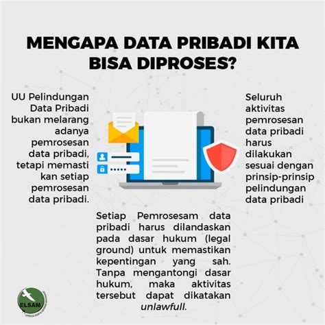 Mengapa Data Pribadi Kita Bisa Diproses ELSAM Multimedia