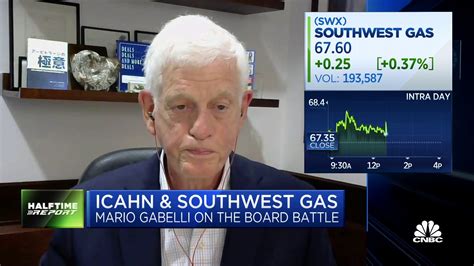 Watch Cnbcs Full Interview With Investing Legend Mario Gabelli