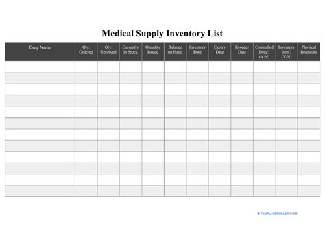 Medical Supply Inventory List Template Fill Out Sign Online And