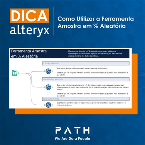 P A T H Dicas Tableau Como Criar Um Gr Fico Que Mostre Os Melhores Ou Os Piores Clientes Por