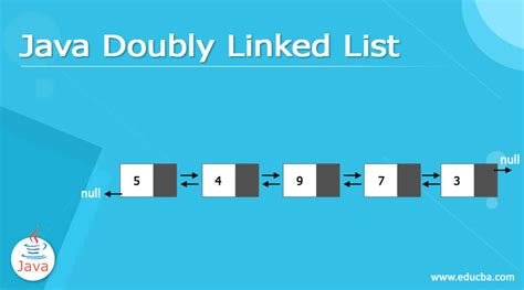 Java Doubly Linked List Complete Guide To Java Doubly Linked List
