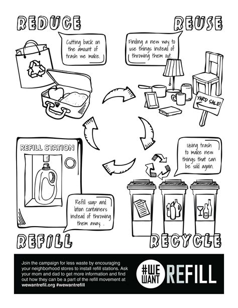 Reduce Reuse Recycle Worksheets For Preschool