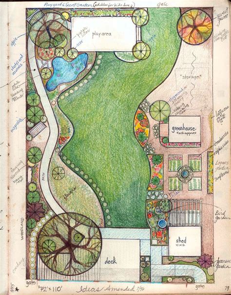 Early Landscape Plan In Color Backyard Design Plans Landscape Design