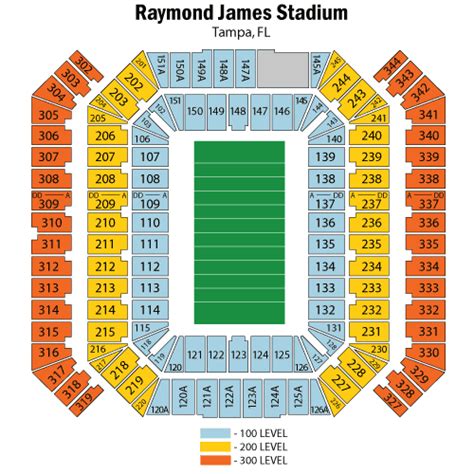 Raymond James Stadium Seating Club Access Elcho Table