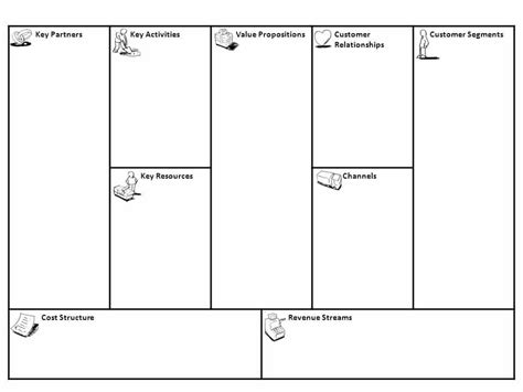Business Model Canvas Pdf Management And Leadership