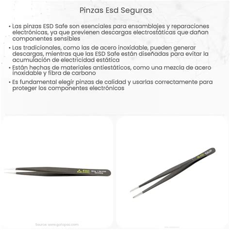 Pinzas Esd Seguras How It Works Application And Advantages