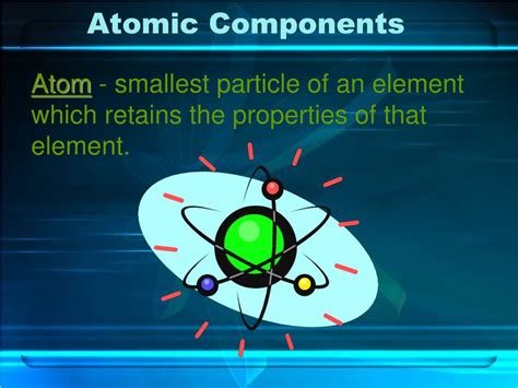 Ppt Structure Of The Atom Powerpoint Presentation Free Download Id
