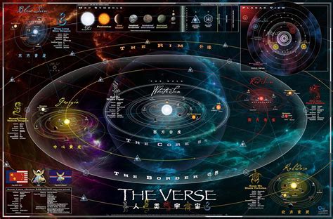 Maps Of Science Fiction Firefly Universe Firefly Serenity Serenity