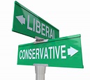Conservative vs. Liberal Beliefs