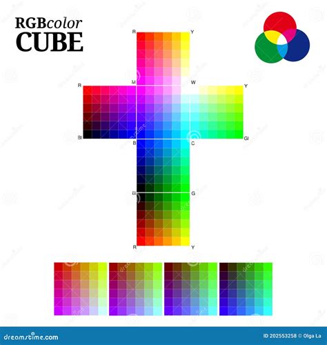 Rgb Color Cube Scheme Color Theory Placard Vector Illustration