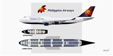 Philippine Airlines Seat Map A Elcho Table
