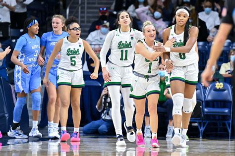 Notre Dame Womens Basketball Fighting Irish Defeat No Unc