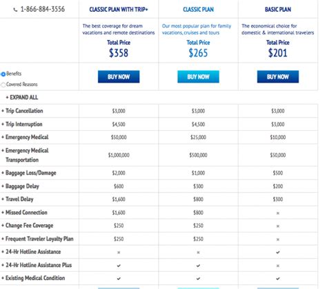 Check spelling or type a new query. Best Travel Insurance for Senior Solo Travelers | Best travel insurance, Travel insurance, Solo ...