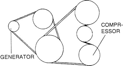 Serpentine and timing belt diagrams. Santa Fe, Vera Cruz 2006-2008 Accessory Drive Belts Repair ...