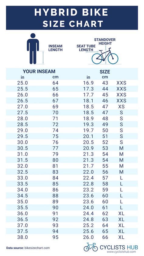 Bike Standover Height Chart