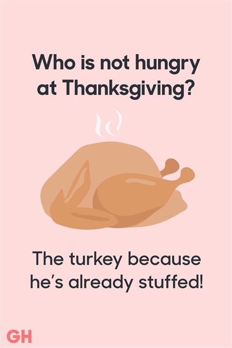 Who Is Not Hungry At Thanksgivinggoodhousemag Thanksgiving Jokes Thanksgiving Quotes Funny