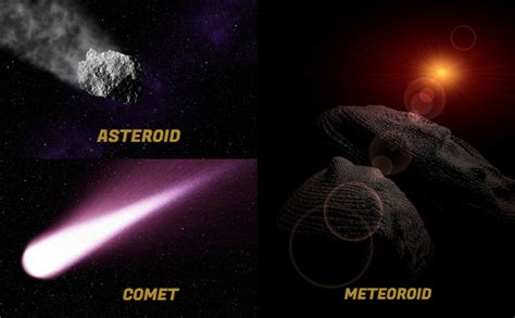 Meteor Comets Asteroids Differences Between Mitosis Pelajaran