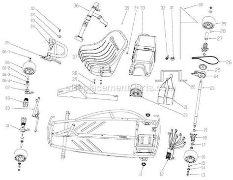 A Comprehensive Guide To Razor Go Kart Wiring Diagram