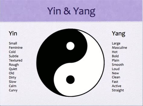 The 25 Best Yin Yang Symbol Meaning Ideas On Pinterest Yin Yang