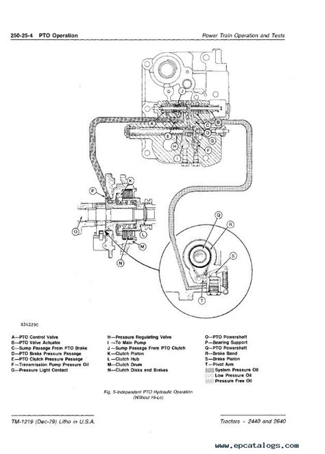 32 John Deere 2440 Parts Diagram Free Wiring Diagram Source