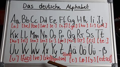 Alphabet Deutsch Buchstabieren Download