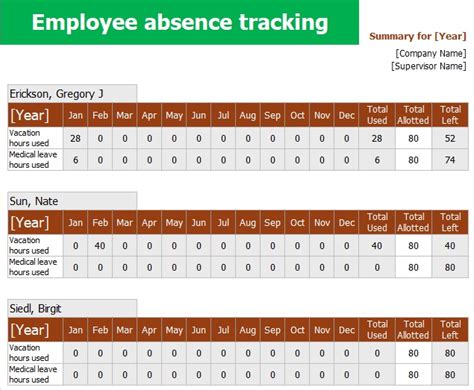 Employee Attendance Tracker Excel Template 2021 Printable Templates