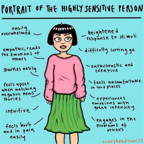 Traits Hsp Leesa Renee Hall