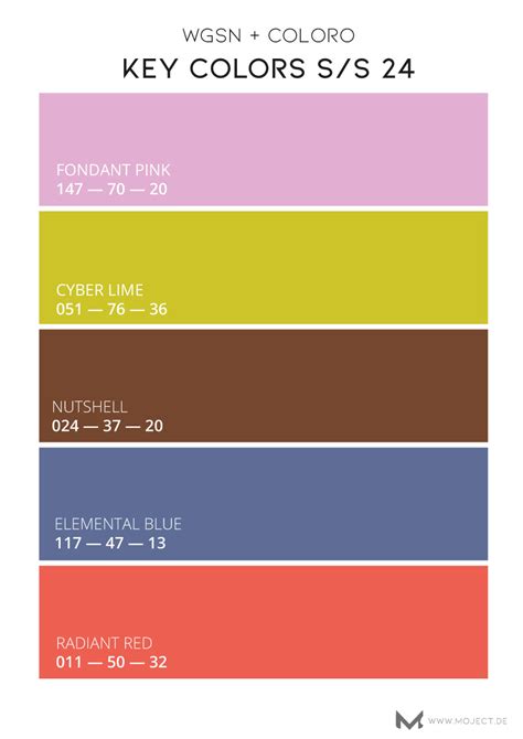 Wgsn Coloro Key Colors Ss 24 Moject In 2022 Color Trends Fashion