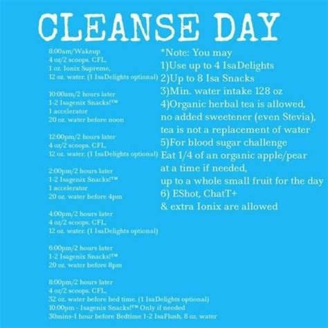 Pin On Isagenix Day Cleanse