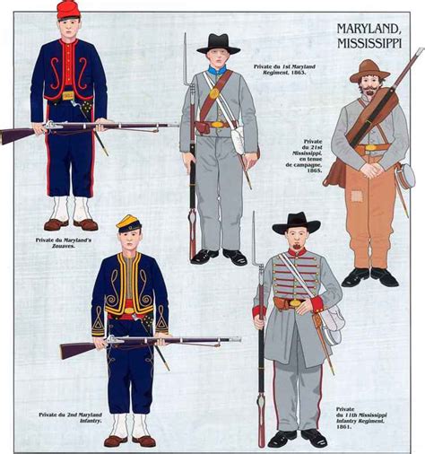 Louisiane Pennsylvania Regiment Mine Creek Battlefield