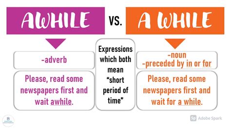 Awhile Vs A While Vocabulary Development Ims Elc Youtube