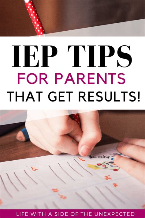The Iep Process For Parents Iep Individualized Education Program