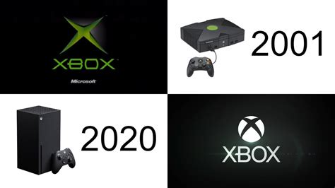 The Evolution Of Xbox Startup Screens 20th Anniversary 2001 2021